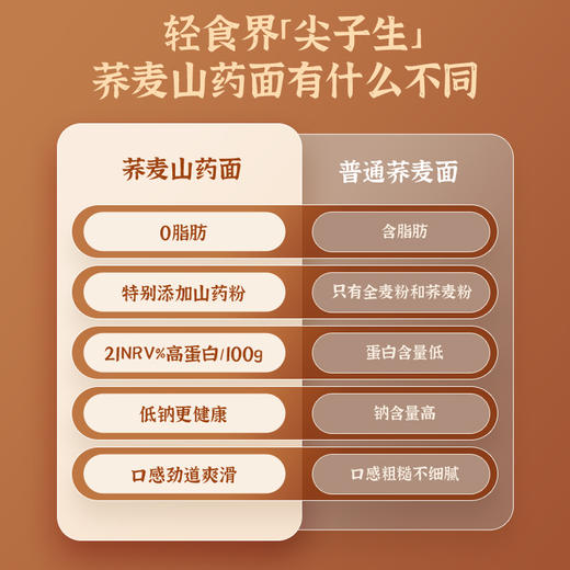 【满减专区】荞麦方便面x8+日式豚骨酱x8 包装混发 商品图2