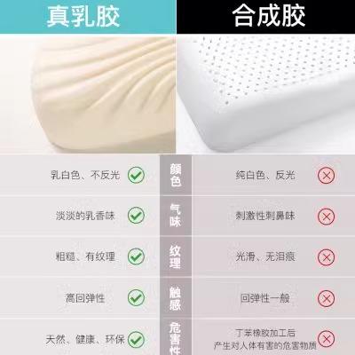 杞冠臻选 | 斯柔菲枕头 儿童彩虹枕 3-6岁 紧密贴合颈椎 SGS检测报告 商品图2