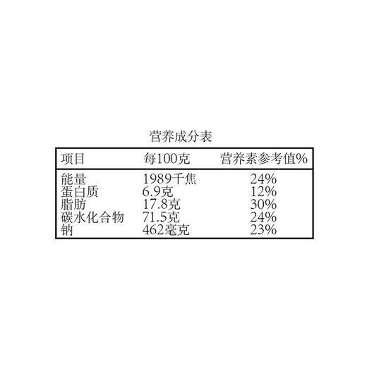 丽芝士纳宝帝奶酪味威化饼干56g 商品图2