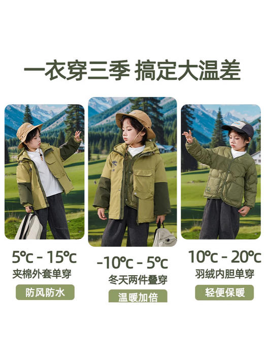 【三防面料易打理，户外出行，无惧风雨】小黄鸭儿童夹棉冲锋衣外套 男童秋冬三合一 女孩加厚羽绒服户外防水外套-QQ 商品图4