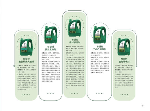 希望树 除甲醛家庭治理服务 商品图2