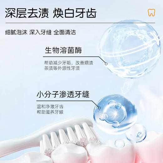 早晚分护口腔抑菌牙膏（海南分院） 商品图2