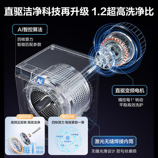 【云溪精英版】海尔滚筒洗衣机全自动10公斤大容量直驱超薄活水精华洗智能投放单洗款582  洗净比1.2 商品图5