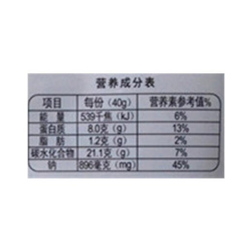 波力渔趣海苔味鳕柳丝40g 商品图2