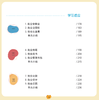 孤独症谱系障碍学生入学适应教育（共2册） 商品缩略图6