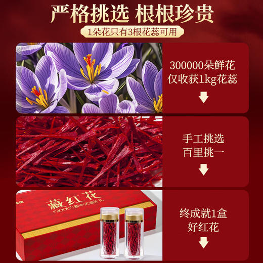 【礼盒】神农金康 伊朗藏红花礼盒 特级全长红丝西红花番红花女性滋补礼品 商品图4