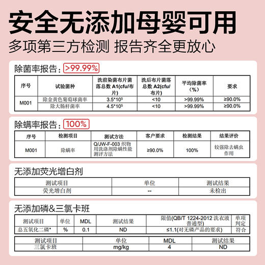 网易严选 山茶植萃香氛洗衣液 商品图5