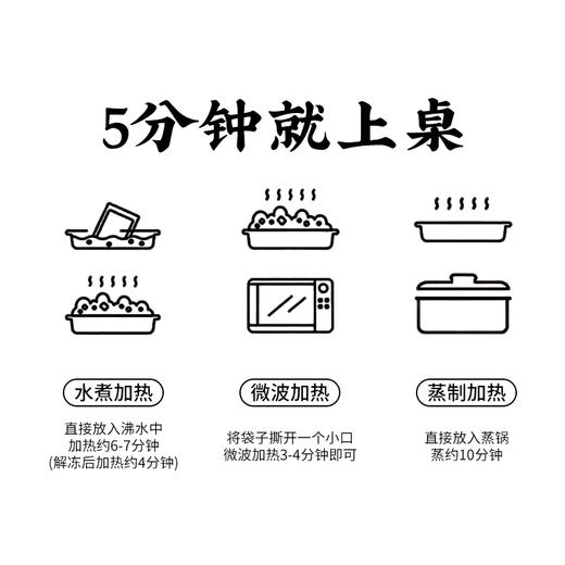 尚食纪招牌肥牛180g/袋 冷冻速食 快手菜 方便半成品菜-冻品不支持7天无理由退换货 商品图4