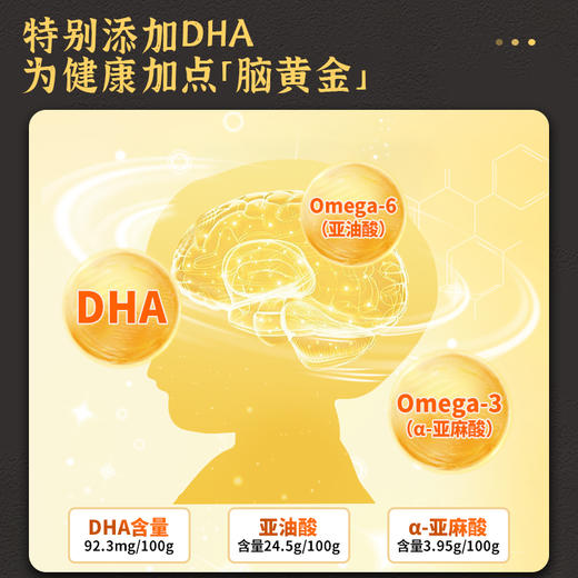 DHA核桃黑芝麻丸 111g  13粒/罐 商品图1