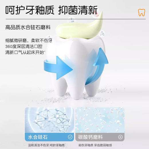 早晚分护口腔抑菌牙膏（海南分院） 商品图1