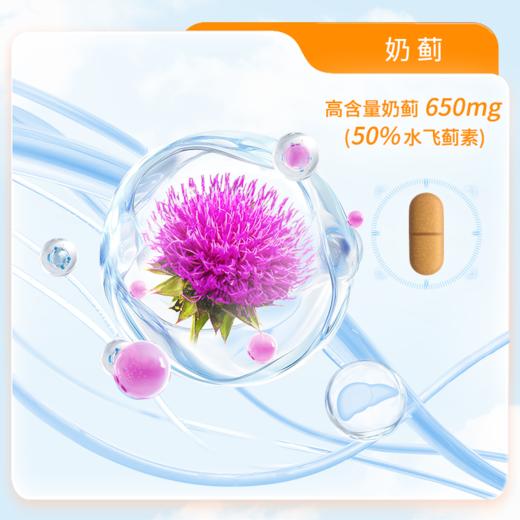 GNC 健安喜 女性每日营养包 Vitapak营养包女性20+ 商品图3