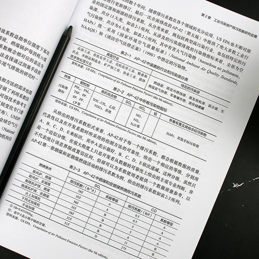 工业污染源产排污核算 商品图9