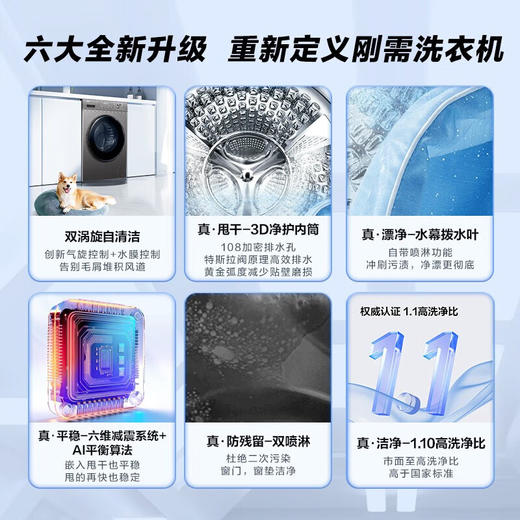 【宝藏K39】海尔10公斤滚筒洗衣机全自动变频【宝藏K39】超薄款 1.1超高洗净比+六维减震+3D柔护内筒 洗烘款 商品图2
