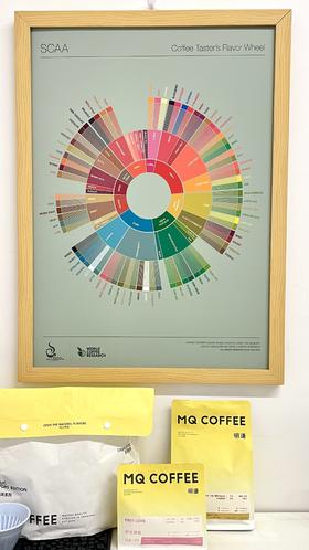 整点儿咖啡知识|为什么喝不到包装上描述的风味？