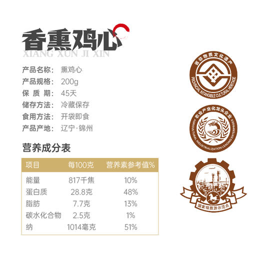 【沟帮子】沟帮子鲜熏小食 十二道熏味 鸡心200g*3袋 商品图6