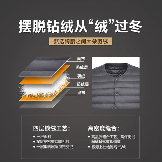 半身缘男装 冬季内穿保暖无领轻薄打底羽绒内胆外套羽绒背心马甲02032 商品图4