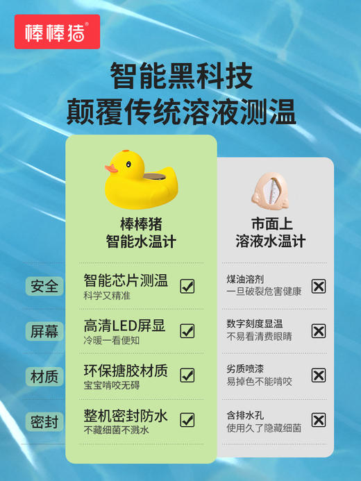 棒棒猪宝宝水温计婴儿洗澡测试水温计泡脚新生儿童电子温度计 商品图2
