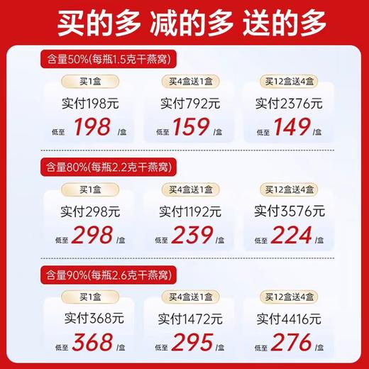 艾尚燕鲜炖即食燕窝正品官方旗舰45g*7瓶鲜炖50%送长辈礼盒孕妇 商品图1