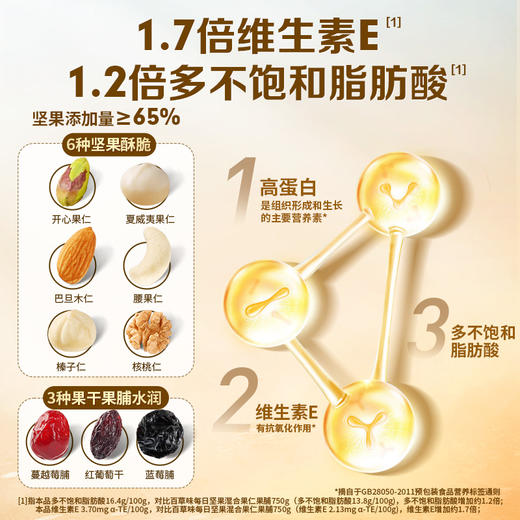 每日坚果750g（6+3/盒装） 商品图2