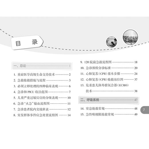 实用儿科危重病抢救常规和流程手册（第3版）编许峰 儿科学 重症医学高级生命支持技术 窒息抢救常规 9787117366847人民卫生出版社 商品图3