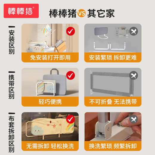 棒棒猪便携旅游床围栏宝宝婴儿防摔防护栏床边 商品图4
