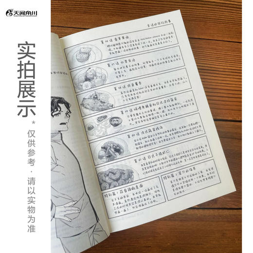 【特装版】卫宫家今天的饭.9 （特装版函套内含：漫画《卫宫家今天的饭9》双面护封设计+画集1本+卫宫士郎的购物清单2张+特制相卡1张） 商品图9