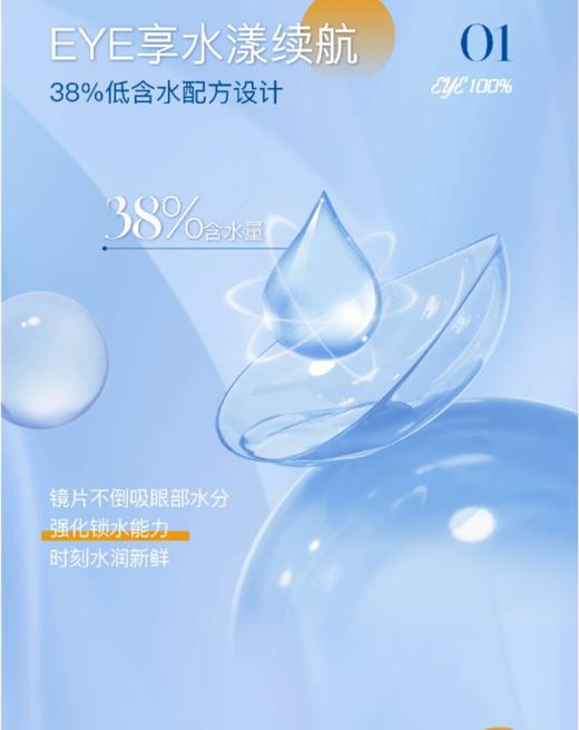 海昌Eye 100%半年抛1片装 商品图2
