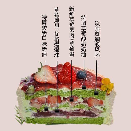 草莓芙芙 商品图1