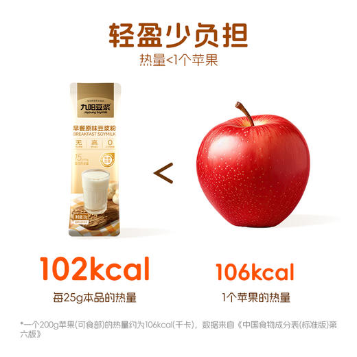 【￥89.9任选5件】早餐原味豆浆粉250g 营养早餐植物蛋白（任选不参与店铺满赠活动） 商品图4