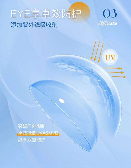 海昌Eye 100%半年抛1片装 商品图4