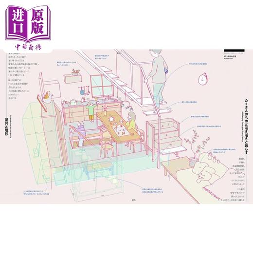 预售 【中商原版】岛田阳的自由住宅设计 日本知名建筑设计师 日本建筑设计 设计工具书 日文艺术原版 自由な住宅の設計 島田陽 商品图3