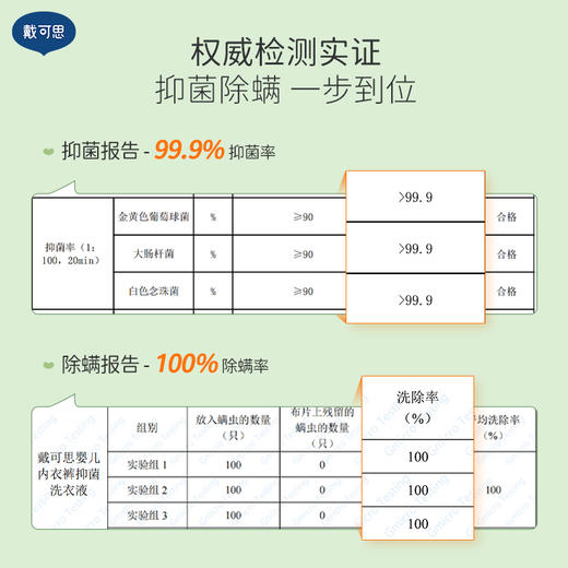 【内衣裤洗衣液推荐】戴可思婴儿内衣裤抑菌洗衣液300ml 植萃抑菌 商品图1