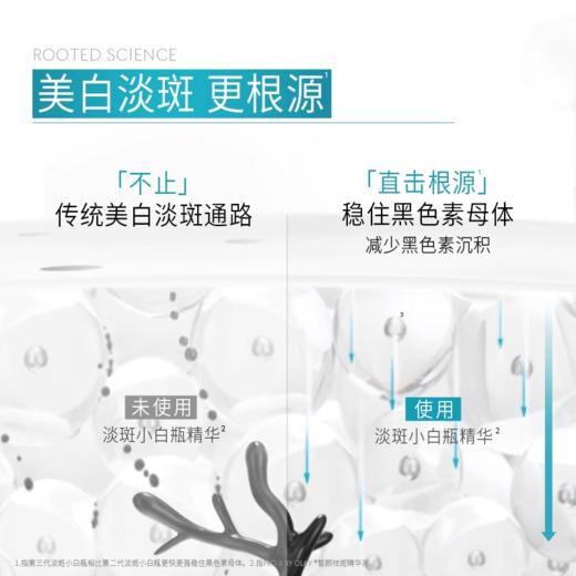 OLAY 方程式祛斑精华液40mL（二代新版） 商品图3