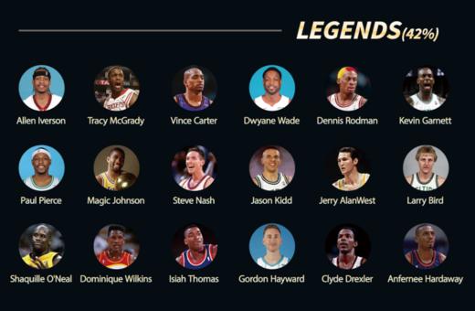 V BEINGS 微缤 篮球签名球衣盲盒 第三季 亲签球衣 科比 库里 文班亚马 塔图姆 爱德华兹 杜兰特 班切罗 穆雷 汤普森 商品图3