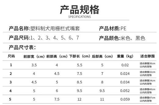 【免费送随其他产品拍下发货】狗狗嘴套防叫防咬防偷吃遛狗必备 商品图2