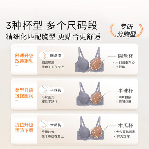 【积分兑换】[邂逅4.0]分胸型3/4杯聚拢防下垂软钢圈大码文胸 商品图1