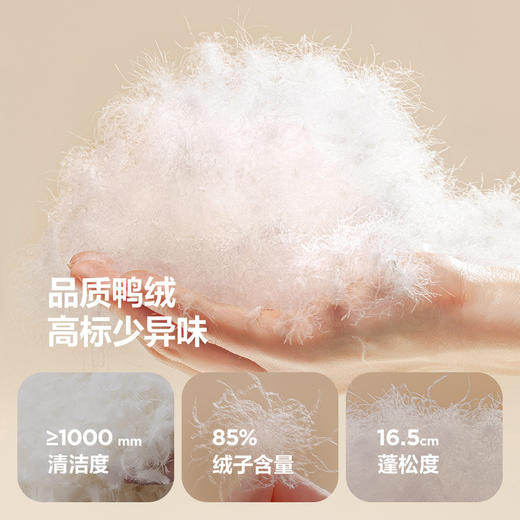 迷你巴拉新生婴儿羽绒服连体衣外出宝宝男女童爬服白鸭绒冬季 商品图2