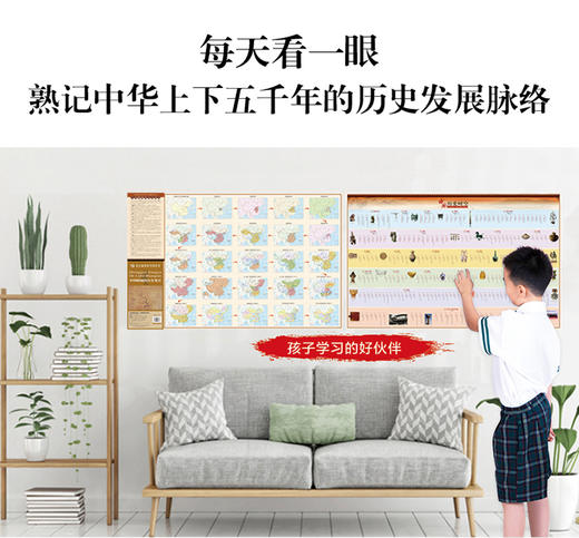 透过地图看中国历史*中国疆域的历史搬迁（共两张）了解朝代跟跌疆域变迁历史大事件 商品图1
