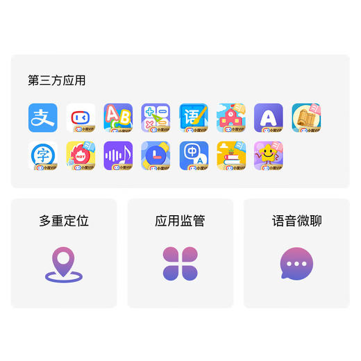 索乐嘉小度AI智能儿童手表全网4G通支持5G网络，小度APP学习手表 商品图5