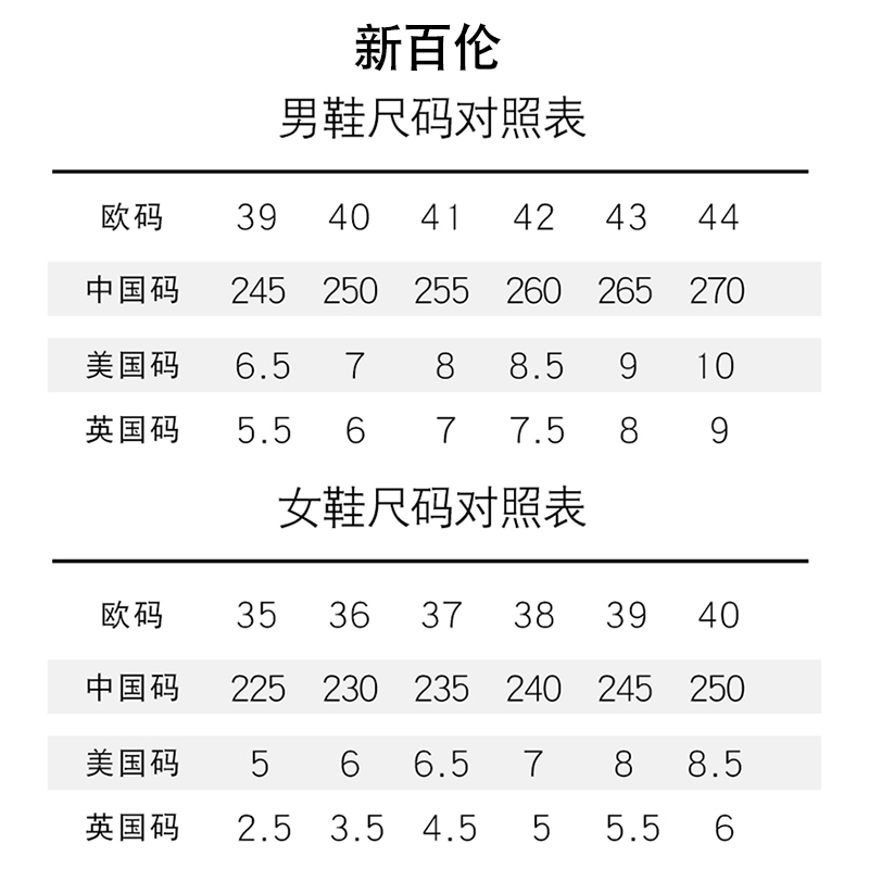 新百伦574：复古与革新的双重魅力