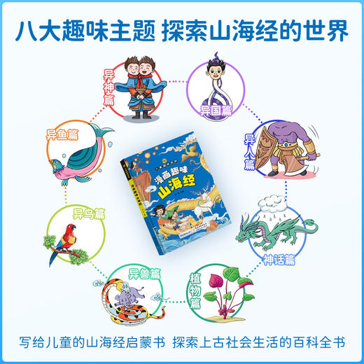 儿童趣味百科：漫画趣味健康启蒙书 物理化学 山海经 健康 表达力【官方正版，可开发票，下单时留开票信息和电子邮箱】 商品图1