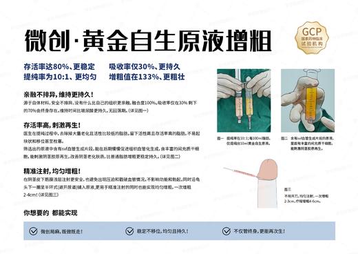 【荷尔美学】精选黄金自生原液增粗 99元预约金｜到店核销补全款 商品图1