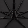 纳米不湿绅士伞 商品缩略图3