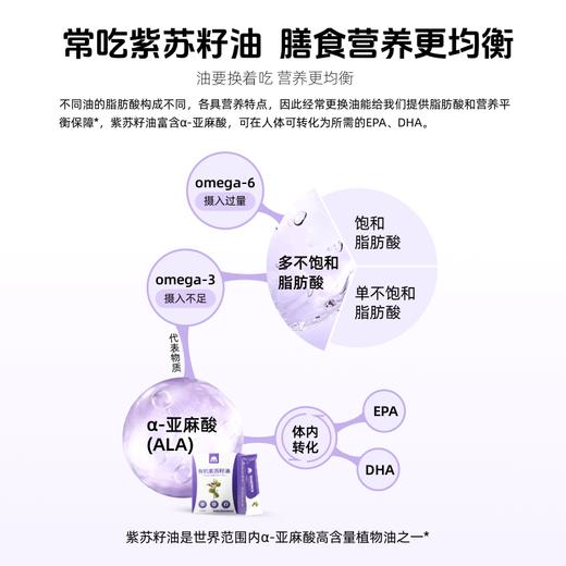 【每日一袋】草牧里 有机紫苏籽油 5ml*21条/盒 内蒙有机紫苏头道低温冷榨 商品图1
