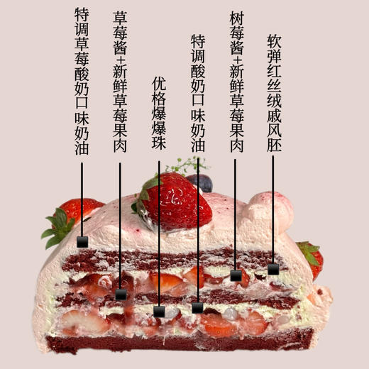 草莓炸弹 商品图1