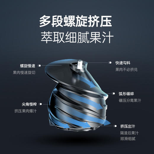 摩飞便携原汁机MR9901蓝【分仓直发，72小时发货，周末节假日不发货】 商品图3