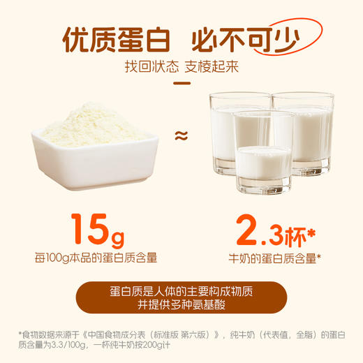 【￥89.9任选5件】早餐原味豆浆粉250g 营养早餐植物蛋白（任选不参与店铺满赠活动） 商品图2