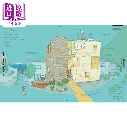 预售 【中商原版】岛田阳的自由住宅设计 日本知名建筑设计师 日本建筑设计 设计工具书 日文艺术原版 自由な住宅の設計 島田陽 商品图2