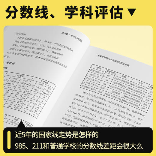 大学考研热门专业解读和就业发展 商品图3