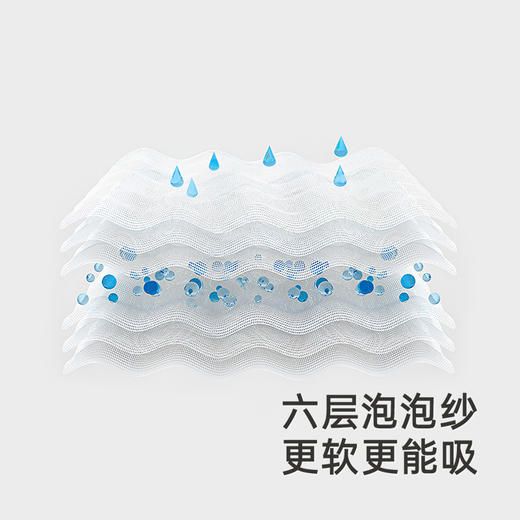 【商场同款】英氏婴儿口水肩纯棉抗菌宝宝吃饭围脖三件装2025新款 商品图1